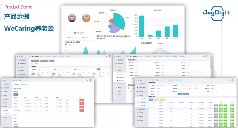 JoyDigit與合作伙伴遠(yuǎn)洋椿萱茂共同亮相中國國際生態(tài)康養(yǎng)與老年旅游博覽會(圖2)