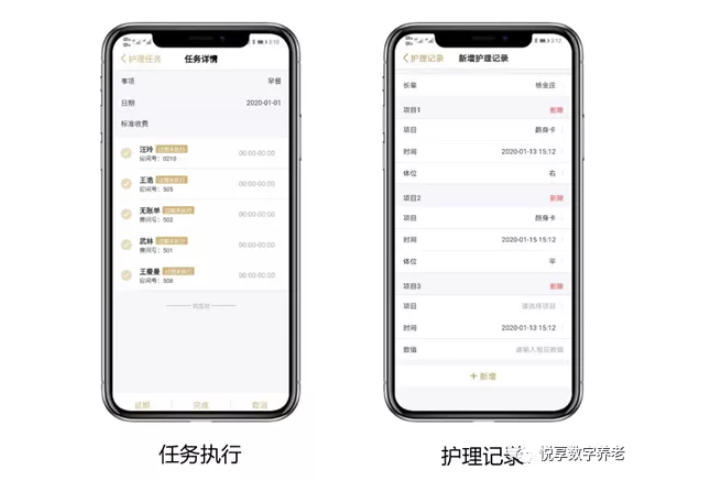 養(yǎng)老院服務(wù)質(zhì)量建設(shè)：“心動(dòng)”？不如“行動(dòng)”(圖11)