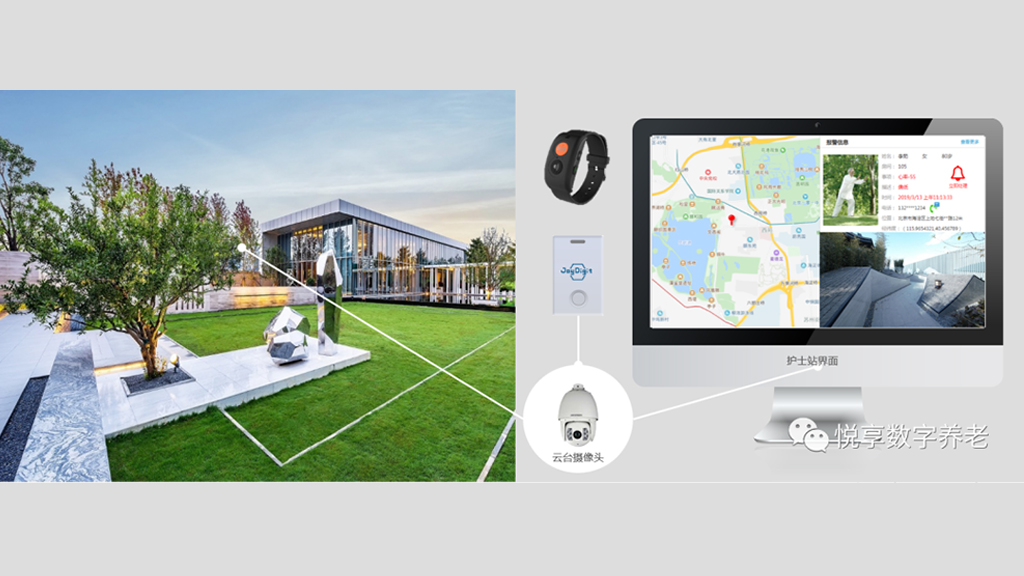 智慧養(yǎng)老：養(yǎng)老數(shù)字化轉(zhuǎn)型的探索與實踐(圖3)