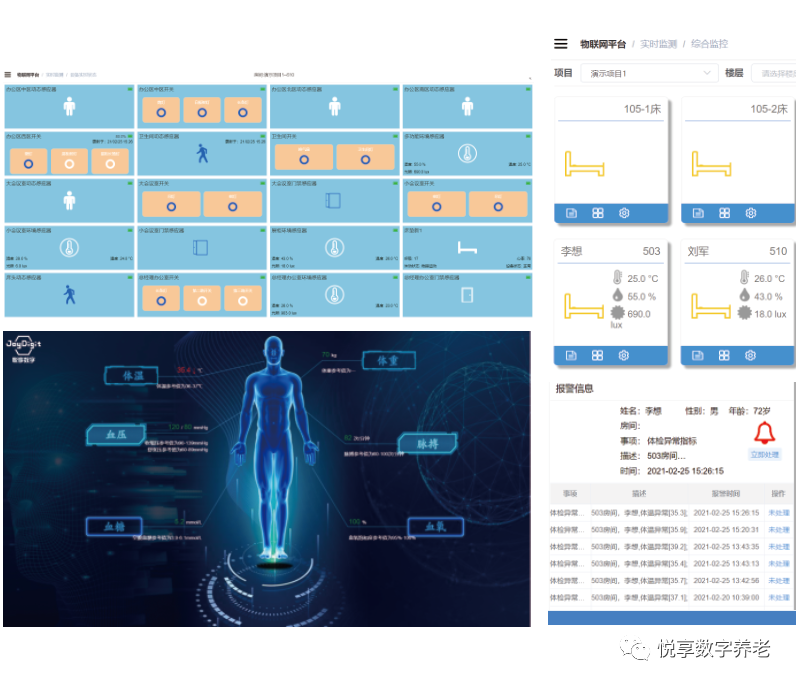 悅享數(shù)字 | 數(shù)字驅動健康 智慧賦能養(yǎng)老(圖9) 悅享數(shù)字 | 數(shù)字驅動健康 智慧賦能養(yǎng)老(圖9)